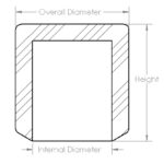 UK Manufacturer custom silicone ferrules