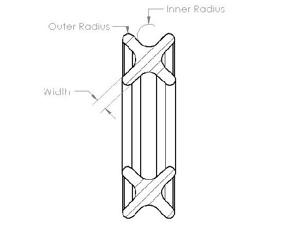 UK FFKM Specialist - UK Manufactured FFKM Seals : Barnwell