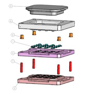 Bespoke Rubber Feet Supplier Europe