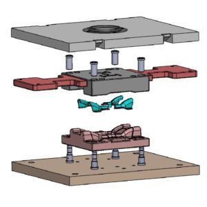 Custom Rubber Tooling